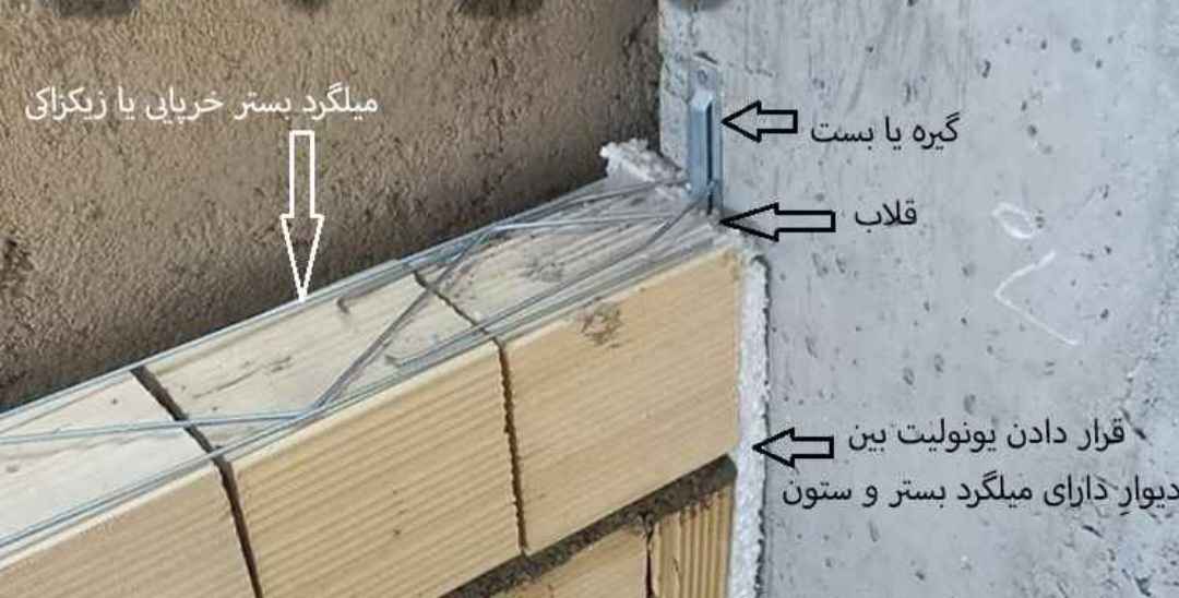 میلگرد بستر آذربایجان